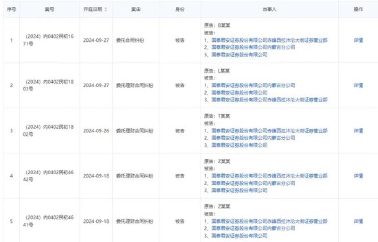 12年过去，这些教师仍在起诉国泰君安证券  第2张