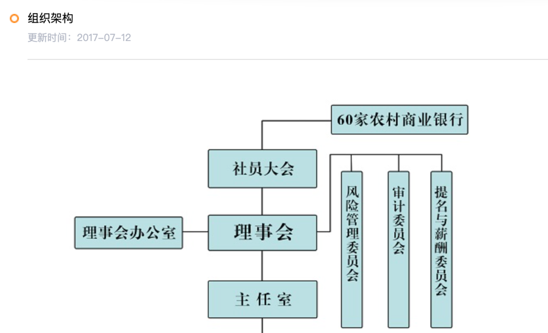 经济强省放大招，重磅新银行要来了！  第3张