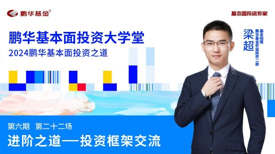 9月12日易方达华夏招商富国等基金大咖说：“国际范”指数？A500投资价值解析！连涨三日后，金价企稳?  第14张