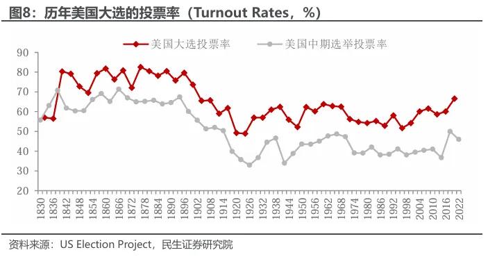 大选辩论：特朗普的“落幕”？  第8张