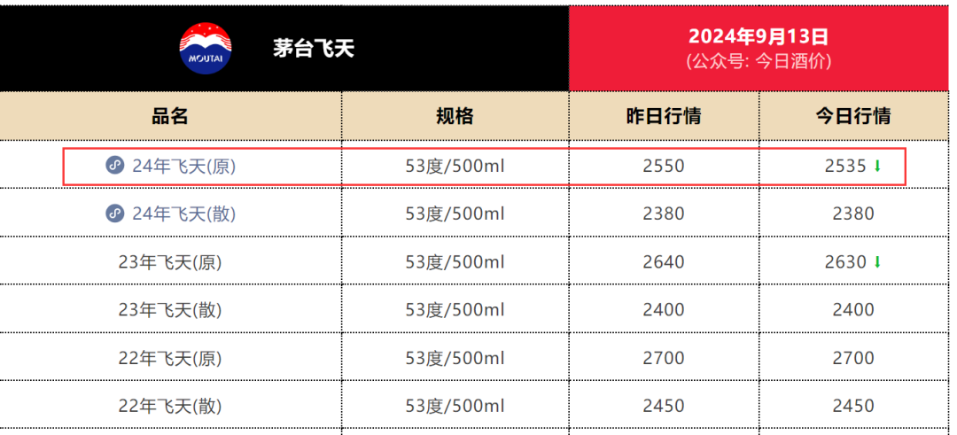 一则大消息！恒大汽车，突然暴涨！  第7张