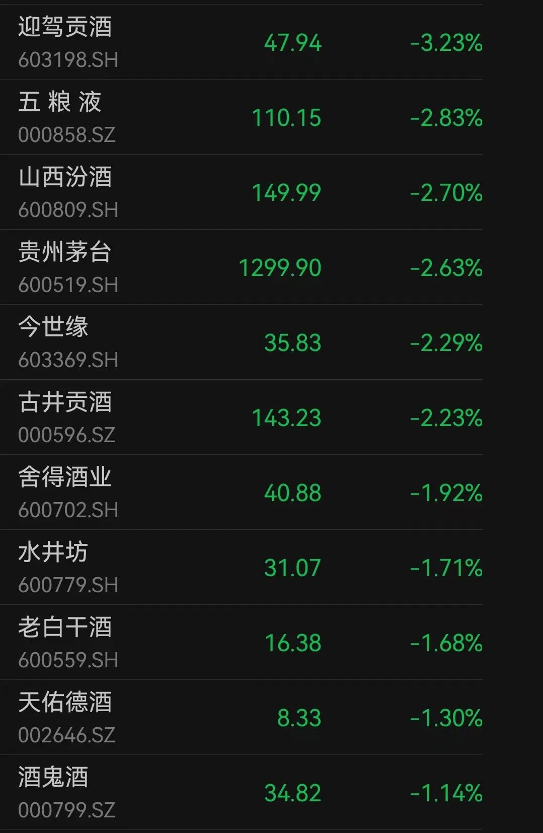 一则大消息！恒大汽车，突然暴涨！  第8张