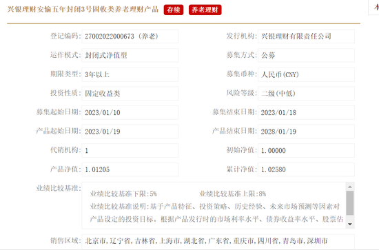 这类理财产品停止上新一年多 啥原因？  第1张