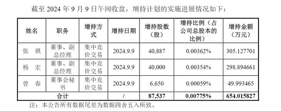 手机巨头公告：已解除  第2张