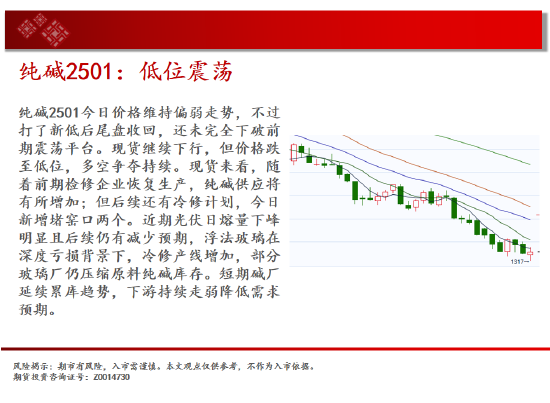 中天期货:白银降息节点临近 棕榈短线维持震荡  第10张