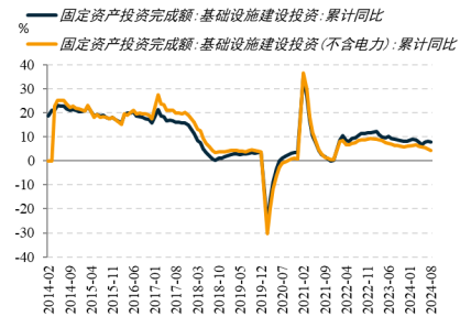 【黑金深耕】浅析当前黑色金属市场与14-15年的异同  第6张