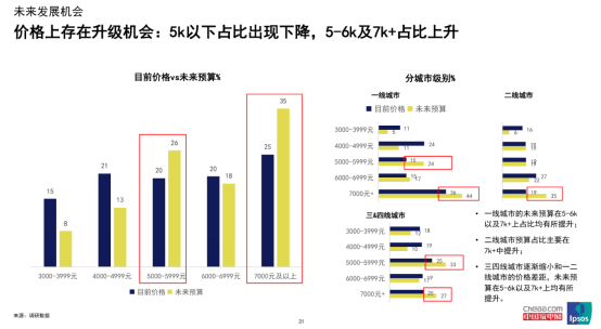 引领行业高质量发展，华帝获中国洗碗机行业高峰论坛“卓越贡献品牌”等三项殊荣