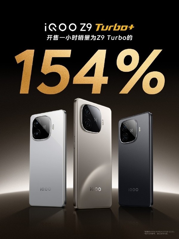 iQOO Z9 Turbo+开售1小时破纪录 销量为Z9 Turbo的154%