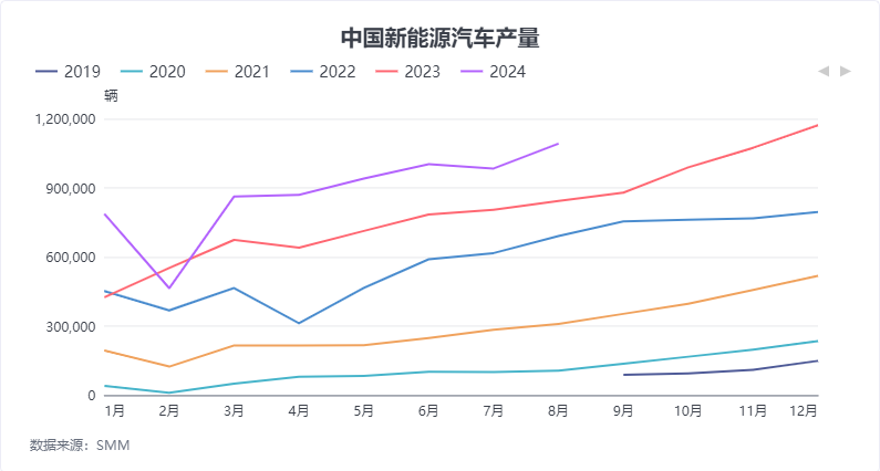 市场情绪高涨，橡胶集体大幅上涨  第15张