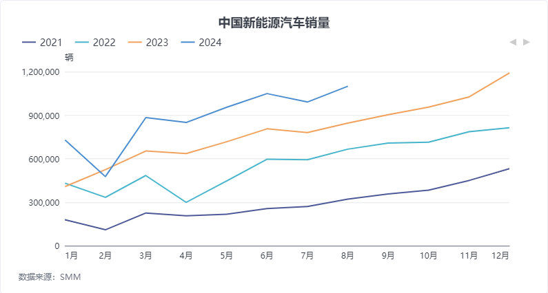 市场情绪高涨，橡胶集体大幅上涨  第16张