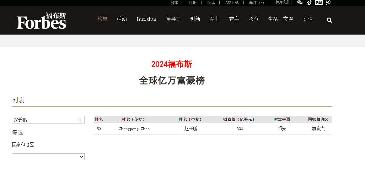 结束四个月监禁，前华人首富出狱！身家仍超2300亿元，是全球第50大富豪  第4张