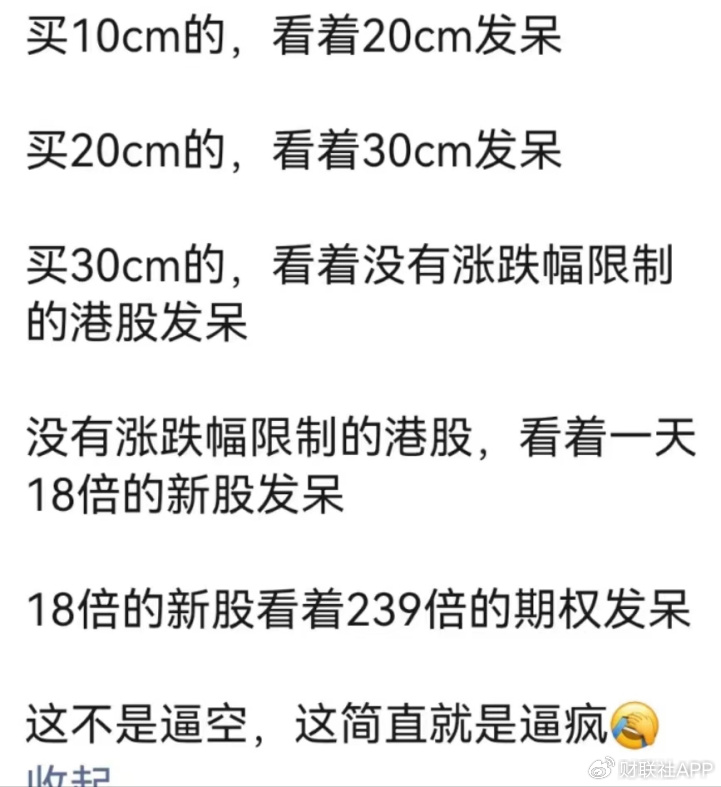 除了股票账户，股民还急着要开期权账户！30CM涨停不过瘾，还想赚更快