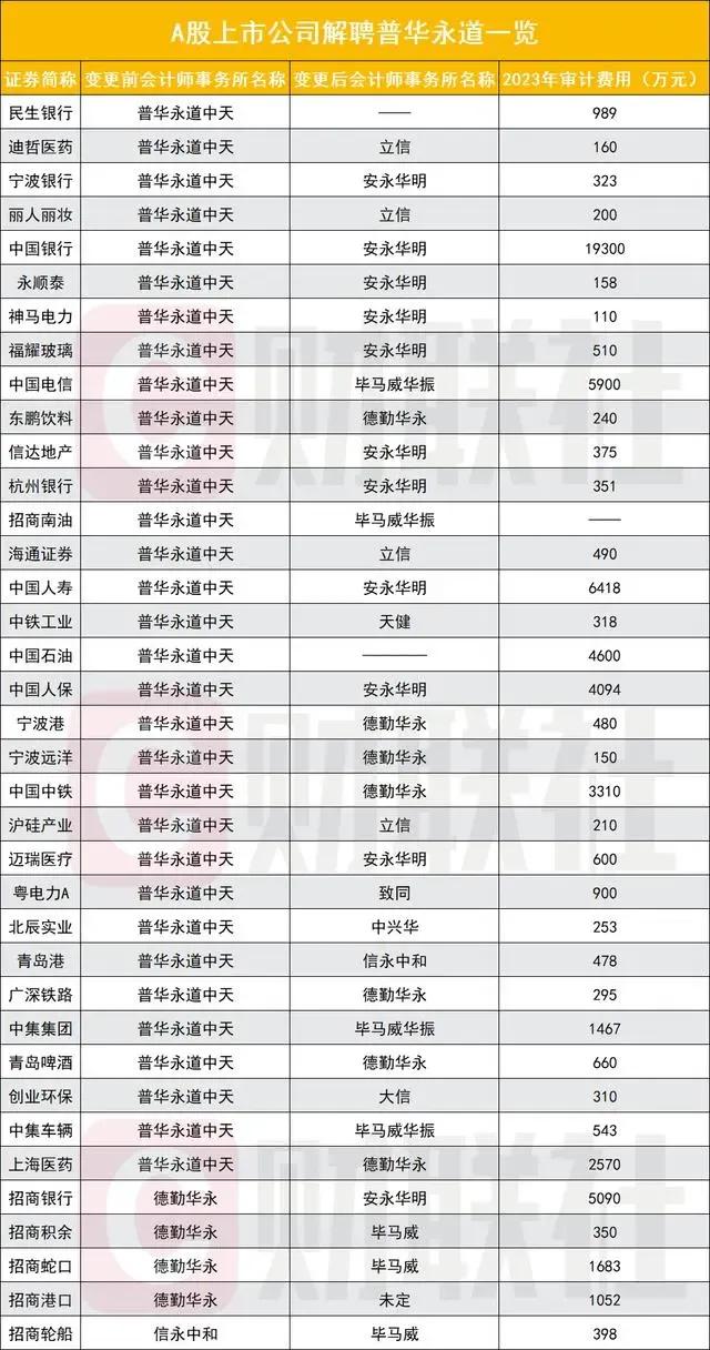 许家印被“拘留”一年后现身深圳！恒大2.4万亿巨债，他将何去何从？  第26张