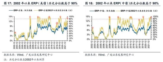 戴康：经典重温【港股“天亮了”—港股“战略机遇”系列之一】  第16张