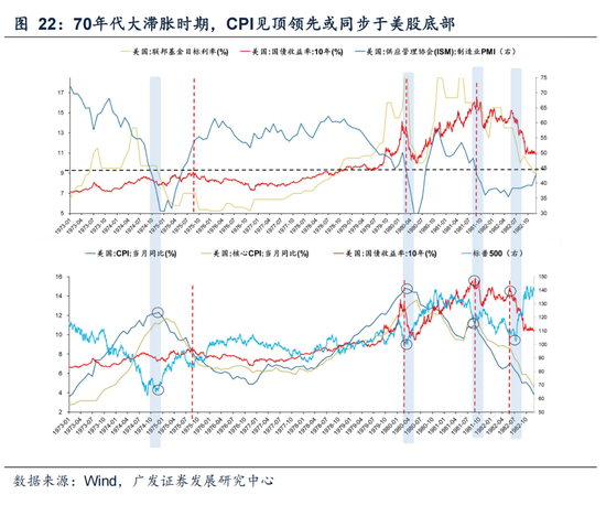 戴康：经典重温【港股“天亮了”—港股“战略机遇”系列之一】  第24张