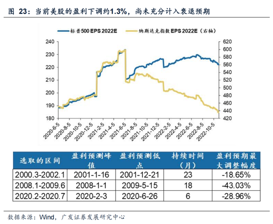 戴康：经典重温【港股“天亮了”—港股“战略机遇”系列之一】  第25张