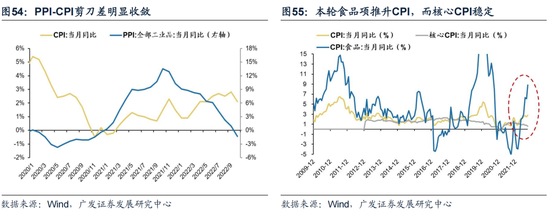 戴康：经典重温【港股“天亮了”—港股“战略机遇”系列之一】  第52张