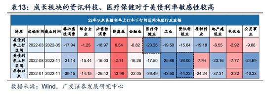 戴康：经典重温【港股“天亮了”—港股“战略机遇”系列之一】  第55张