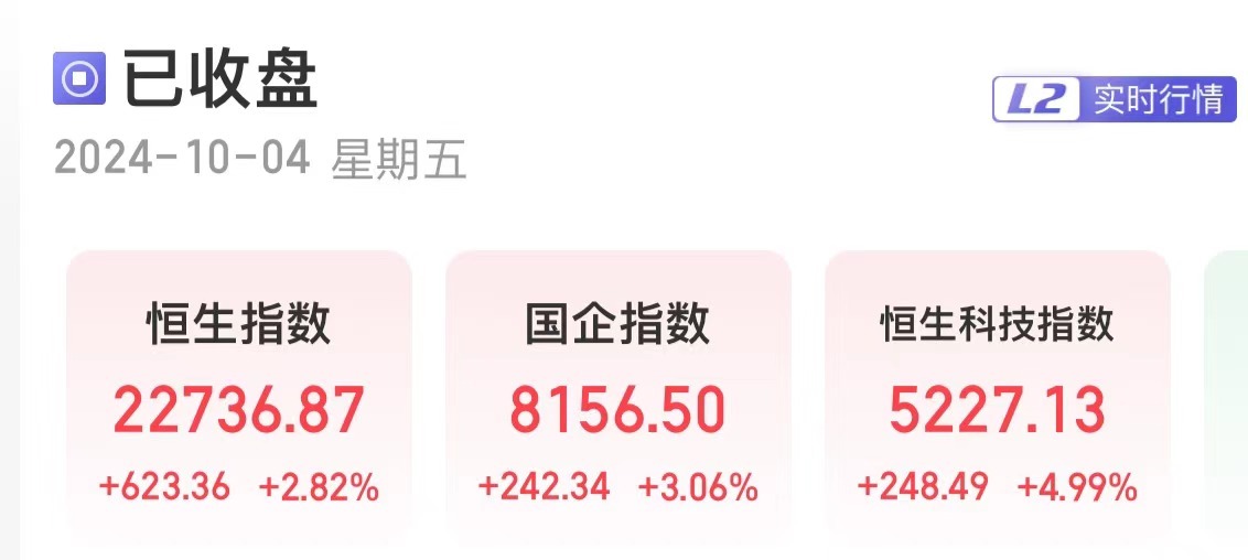 恒生指数刷新两年半新高！港股半导体板块爆发，有个股涨超285%！发生了什么？  第1张