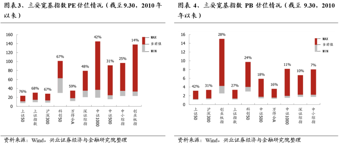 富时中国A50指数期货涨幅扩大至3%  第4张