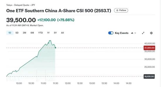 迫不及待！大A明日开盘，10月“开门红”稳了？这份最全的投资宝典你收好了  第8张