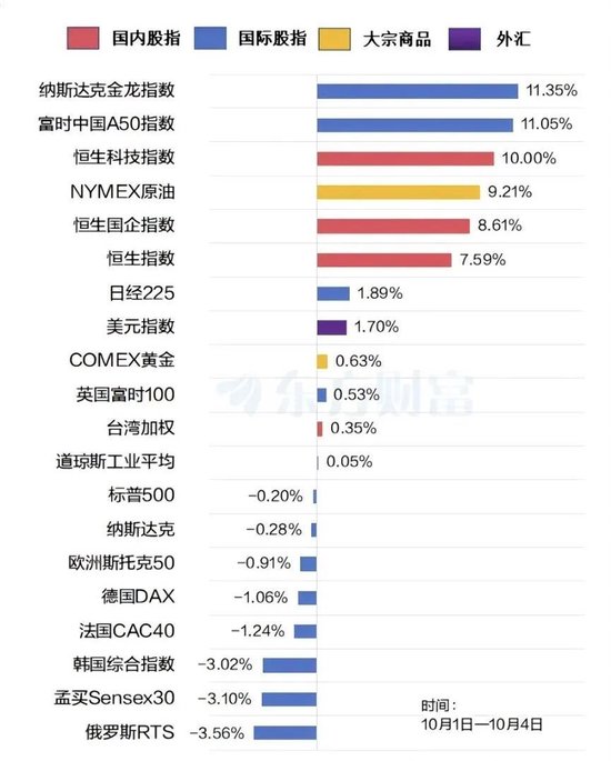 盘前必看！A股明天见