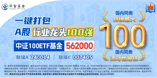 央行大招，5000亿增量资金来了！“中字头”领衔大涨，核心宽基中证100ETF基金（562000）涨超2%！  第3张