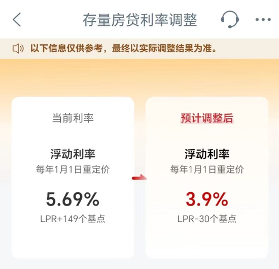 “月供将近减少了1900元”！存量房贷利率下调功能上线  第4张