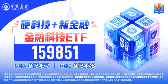 宇信科技两连板！金融科技ETF（159851）放量拉涨3%，日线冲击三连阳！金融科技第二轮行情启动？  第3张