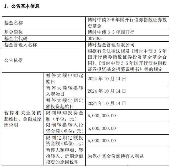 债市的“牛市心态”还没丢！超93%基金正收益，申购额度翻10倍  第3张