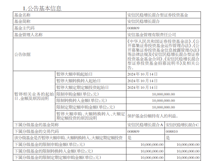 债市的“牛市心态”还没丢！超93%基金正收益，申购额度翻10倍  第4张