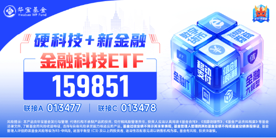 午后骤变！宇信科技炸板，金融科技ETF（159851）翻绿跌逾2%量能新高！机构：金融IT仍有望引领反攻  第3张