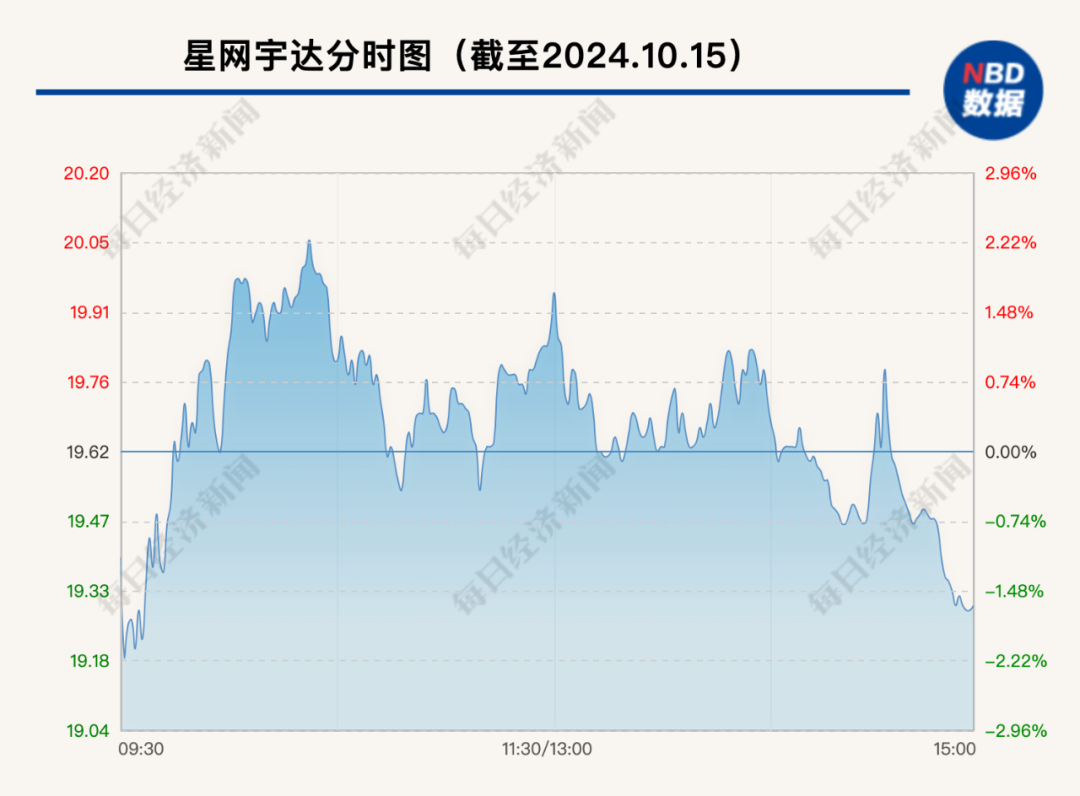 4.5万股民遭遇利空！这家公司被暂停采购资格 已是今年第二次  第5张