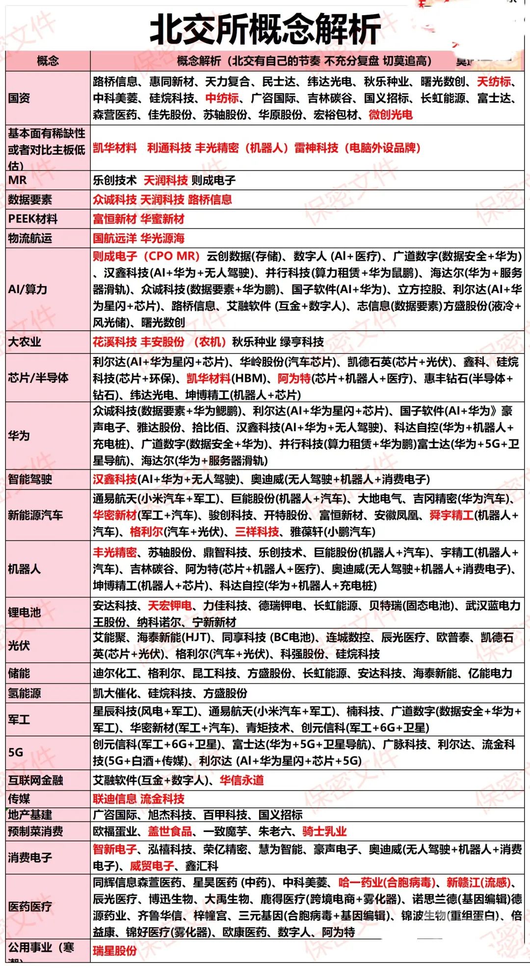 晚报| 人生能有几回搏！科技股全线爆发！5000亿互换便利操作细则出炉！10月18日影响市场重磅消息汇总  第1张