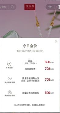 创新高！品牌金饰价格突破800元/克  第2张