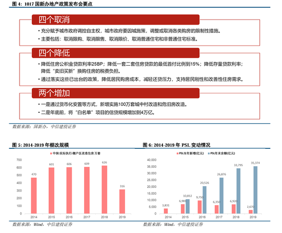 中信建投陈果：拉锯战，涨不躁跌不馁  第4张