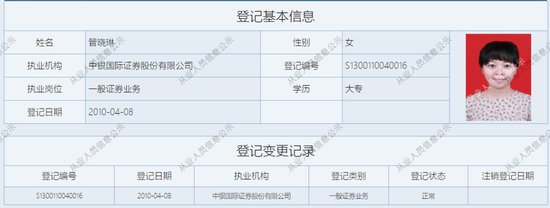 乱来？中银国际证券连收六份罚单，时任现任谁“背锅”？  第7张