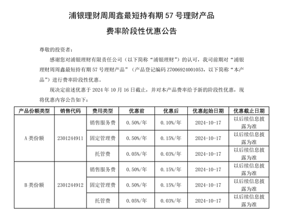 低至0%！银行理财公司掀起了新一轮“降费潮”  第2张