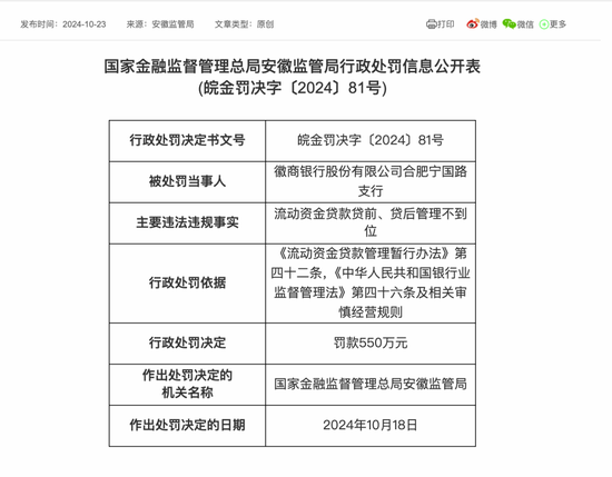 这家上市银行，又被罚！