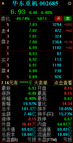 华东重机直线跳水跌停 上演天地板  第2张