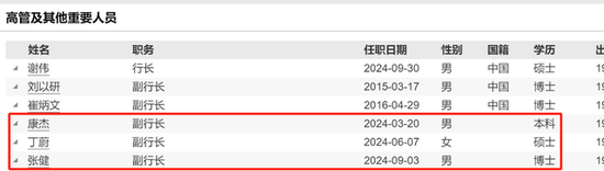 连续3年净利下滑，银行巨头等来“救兵”？