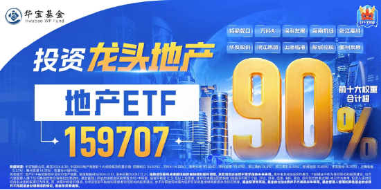 “地产股异动！衢州发展、大悦城涨超3%，地产ETF（159707）冲高逾2%！地产持仓市值与比例双升”  第2张