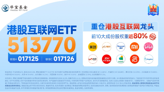 沪指收复3300点！成份股业绩亮眼，食品ETF（515710）涨2.22%！龙头房企全线飘红，地产ETF放量拉升超2%！  第12张