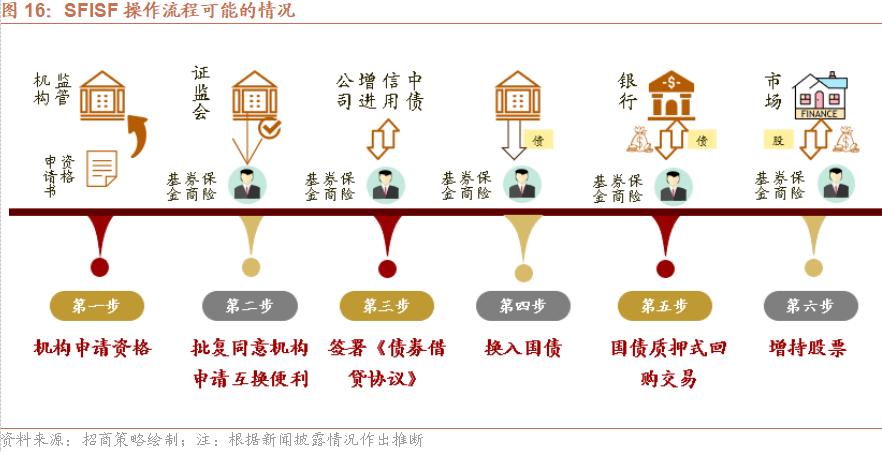 【招商策略】华为发布首个原生移动操作系统，海螺AI爆火海外——全球产业趋势跟踪周报  第18张