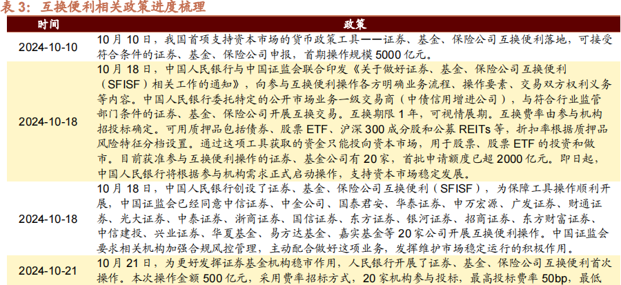 【招商策略】华为发布首个原生移动操作系统，海螺AI爆火海外——全球产业趋势跟踪周报  第19张