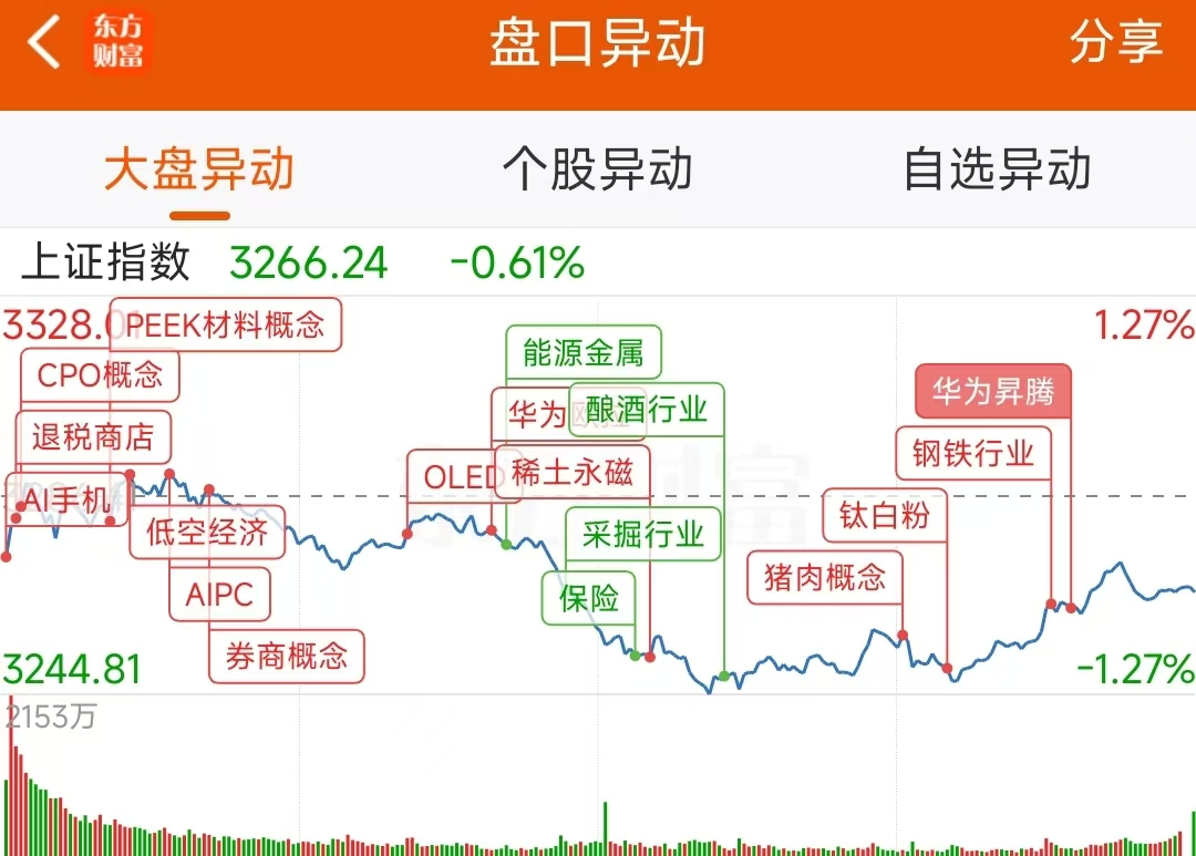 10月30日龙虎榜：6.79亿抢筹常山北明 机构净买入25只股  第2张