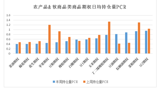 商品期权：宏观基本面扰动 有色黑色波动依旧  第11张