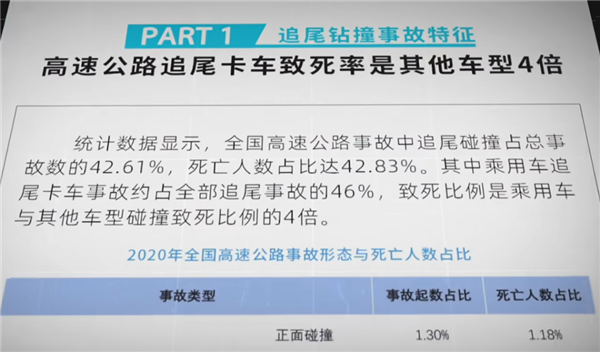 看完懂车帝的30款车“安全大碰撞” 我们到底该喷谁  第23张