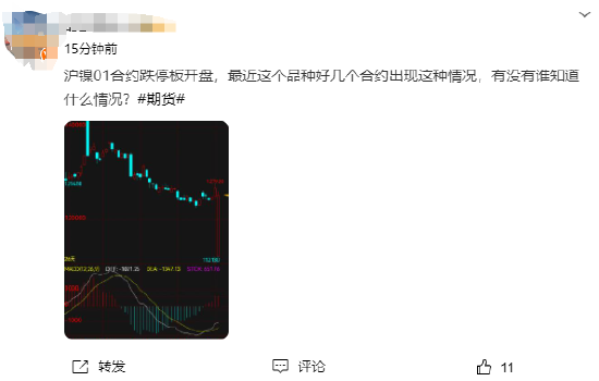 上期所沪镍2501合约早盘接近跌停开盘：报112130元/吨 随后恢复至红盘  第5张