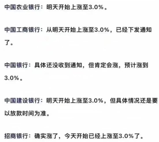 基本“见底”？广州率先上调！11月7日起新增房贷利率不低于3% 多家银行跟进  第2张